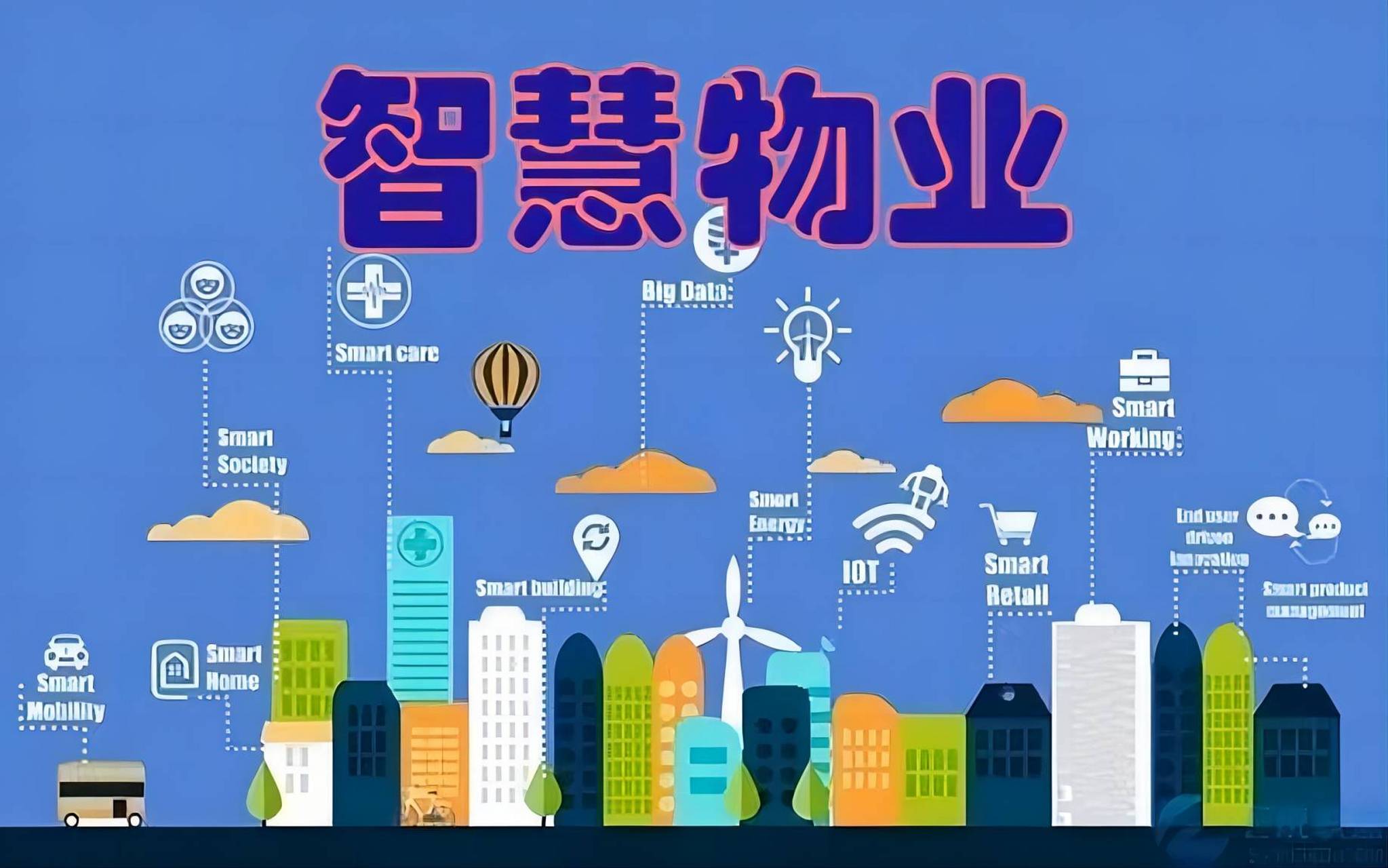 软硬结合，破解物管难题 小红马智慧物业管理系统创新实践